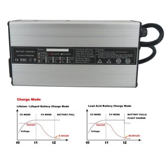 48 volt 8 amper şarj cihazı