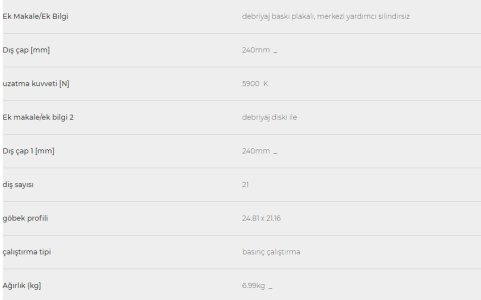 DEBRİYAJ SETİ (RULMANSIZ) 1,9 DCİ F9Q TRAFİC VİVARO 7701477758--4414962