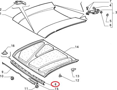 MOTOR KAPUT UÇ LASTİĞİ Fıat Uno 7726807