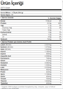 Optimum Gold Standard Whey Protein Tozu 2273 Gr