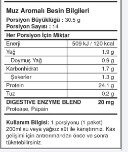 Bigjoy Sports BIGWHEYGO Whey Protein 68