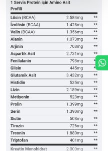 Hardline Whey 3 Matrix 2300 Gr