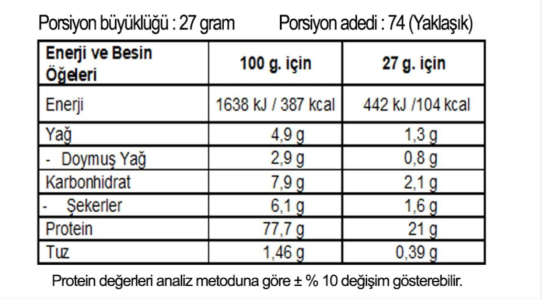 Galvanize Nutrition 100 Whey Protein 2000 gr