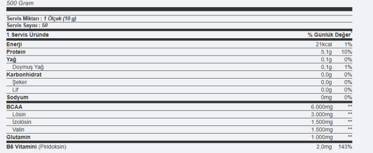 Olimp BCAA Xplode 500 Gr
