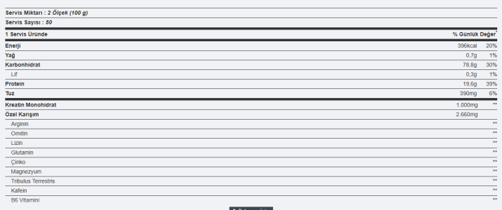 Big Joy Big Mass +GH Factors 5000 Gr